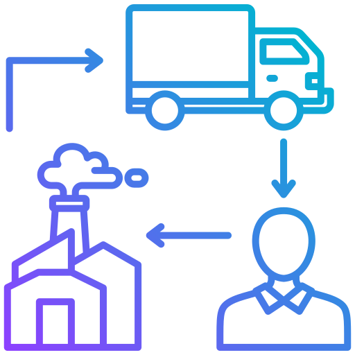 Supply Chain Optimization